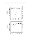 IMAGE PROCESSING DEVICE AND METHOD, DATA PROCESSING DEVICE AND METHOD,     PROGRAM, AND RECORDING MEDIUM diagram and image