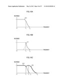 IMAGE PROCESSING DEVICE AND METHOD, DATA PROCESSING DEVICE AND METHOD,     PROGRAM, AND RECORDING MEDIUM diagram and image