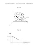 IMAGE PROCESSING DEVICE AND METHOD, DATA PROCESSING DEVICE AND METHOD,     PROGRAM, AND RECORDING MEDIUM diagram and image