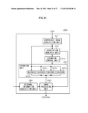 IMAGE PROCESSING DEVICE AND METHOD, DATA PROCESSING DEVICE AND METHOD,     PROGRAM, AND RECORDING MEDIUM diagram and image