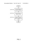 SYSTEM AND METHOD OF PROVIDING PRODUCT INFORMATION USING PRODUCT IMAGES diagram and image