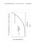 METHODS AND SYSTEMS FOR COLOR MANAGEMENT IN DISPLAY SYSTEMS diagram and image