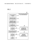 IMAGE PROCESSING SYSTEM, IMAGE PROCESSING APPARATUS AND COMPUTER READABLE     MEDIUM diagram and image