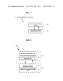 MARKER GENERATION DEVICE, MARKER GENERATION DETECTION SYSTEM, MARKER     GENERATION DETECTION DEVICE, MARKER, MARKER GENERATION METHOD, AND     PROGRAM THEREFOR diagram and image