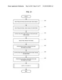 MARKER GENERATION DEVICE, MARKER GENERATION DETECTION SYSTEM, MARKER     GENERATION DETECTION DEVICE, MARKER, MARKER GENERATION METHOD, AND     PROGRAM THEREFOR diagram and image