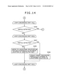 PART DETECTION APPARATUS, PART DETECTION METHOD, AND PROGRAM diagram and image