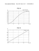 Image Processing Method, Apparatus, and Computer Program Product diagram and image