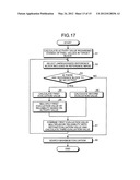 Image Processing Method, Apparatus, and Computer Program Product diagram and image