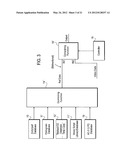 METHOD AND APPARATUS FOR IDENTIFYING VIDEO PROGRAM MATERIAL OR CONTENT VIA     DIFFERENTIAL SIGNALS diagram and image