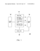 DESIGN METHOD OF CIPHER AND PICTURE CIPHER SYSTEM diagram and image