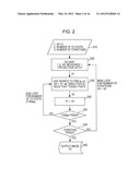 METHOD AND SYSTEM UTILIZING ITERATIVE RECONSTRUCTION WITH ADAPTIVE     PARAMETERS FOR COMPUTER TOMOGRAPHY (CT) IMAGES diagram and image