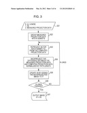 METHOD AND SYSTEM UTILIZING ITERATIVE RECONSTRUCTION WITH ADAPTIVE     PARAMETERS FOR COMPUTER TOMOGRAPHY (CT) IMAGES diagram and image