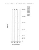 METHOD AND SYSTEM UTILIZING ITERATIVE RECONSTRUCTION WITH ADAPTIVE     PARAMETERS FOR COMPUTER TOMOGRAPHY (CT) IMAGES diagram and image