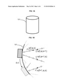 Reconstruction of Phased Array Data diagram and image