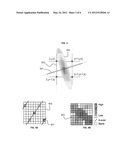 Reconstruction of Phased Array Data diagram and image