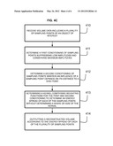 Reconstruction of Phased Array Data diagram and image