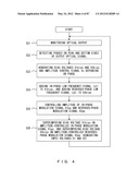 OPTICAL MODULATOR AND OPTICAL MODULATION CONTROL METHOD diagram and image