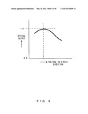 OPTICAL MODULATOR AND OPTICAL MODULATION CONTROL METHOD diagram and image