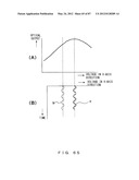 OPTICAL MODULATOR AND OPTICAL MODULATION CONTROL METHOD diagram and image