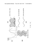 OPTICAL MODULATOR AND OPTICAL MODULATION CONTROL METHOD diagram and image