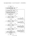 OPTICAL MODULATOR AND OPTICAL MODULATION CONTROL METHOD diagram and image