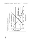 THREE-WAVELENGTH OPTICAL MULTIPLEXER diagram and image