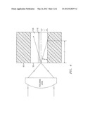 Optical Apparatus Having Improved Resistance To Thermal Damage diagram and image