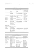 D1451 METHODS FOR FORMULATING RADIATION CURABLE SUPERCOATINGS FOR OPTICAL     FIBER diagram and image