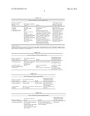 D1451 METHODS FOR FORMULATING RADIATION CURABLE SUPERCOATINGS FOR OPTICAL     FIBER diagram and image