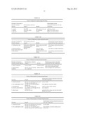 D1451 METHODS FOR FORMULATING RADIATION CURABLE SUPERCOATINGS FOR OPTICAL     FIBER diagram and image