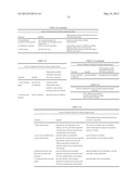 D1451 METHODS FOR FORMULATING RADIATION CURABLE SUPERCOATINGS FOR OPTICAL     FIBER diagram and image