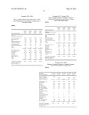 D1451 METHODS FOR FORMULATING RADIATION CURABLE SUPERCOATINGS FOR OPTICAL     FIBER diagram and image