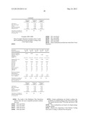 D1451 METHODS FOR FORMULATING RADIATION CURABLE SUPERCOATINGS FOR OPTICAL     FIBER diagram and image