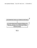 Geographical Location Information/Signal Quality-Context Based Recording     and Playback of Multimedia Data from a Conference Session diagram and image