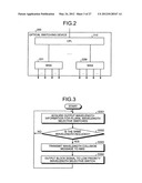 Optical switching device, optical add device, and optical drop device diagram and image