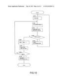 PASSIVE OPTICAL NETWORK SYSTEM, STATION SIDE APPARATUS AND POWER     CONSUMPTION CONTROL METHOD diagram and image