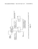 PASSIVE OPTICAL NETWORK SYSTEM, STATION SIDE APPARATUS AND POWER     CONSUMPTION CONTROL METHOD diagram and image