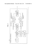 COMMUNICATION SYSTEM, MEASURING APPARATUS, TRANSMITTING APPARATUS, AND     MEASUREMENT METHOD diagram and image