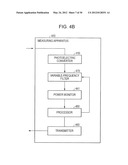 COMMUNICATION SYSTEM, MEASURING APPARATUS, TRANSMITTING APPARATUS, AND     MEASUREMENT METHOD diagram and image