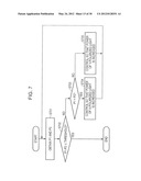 COMMUNICATION SYSTEM, MEASURING APPARATUS, TRANSMITTING APPARATUS, AND     MEASUREMENT METHOD diagram and image