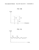 COMMUNICATION SYSTEM, MEASURING APPARATUS, TRANSMITTING APPARATUS, AND     MEASUREMENT METHOD diagram and image