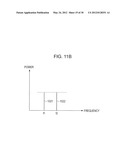 COMMUNICATION SYSTEM, MEASURING APPARATUS, TRANSMITTING APPARATUS, AND     MEASUREMENT METHOD diagram and image