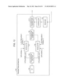 COMMUNICATION SYSTEM, MEASURING APPARATUS, TRANSMITTING APPARATUS, AND     MEASUREMENT METHOD diagram and image