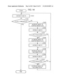 COMMUNICATION SYSTEM, MEASURING APPARATUS, TRANSMITTING APPARATUS, AND     MEASUREMENT METHOD diagram and image