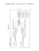 COMMUNICATION SYSTEM, MEASURING APPARATUS, TRANSMITTING APPARATUS, AND     MEASUREMENT METHOD diagram and image