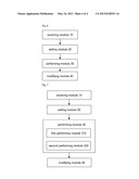 METHOD AND APPARATUS FOR MIGRATING SUB-NETWORK CONNECTION PROTECTION     (SNCP) SERVICE diagram and image