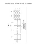 APPARATUS AND METHOD FOR PERFORMING COMMUNICATION USING CHROMINANCE     INFORMATION IN VISIBLE LIGHT COMMUNICATION SYSTEM diagram and image