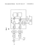 PMD-insensitive method of chromatic dispersion estimation for a coherent     receiver diagram and image