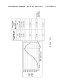 OPTICAL DIGITAL COHERENT RECEIVER diagram and image