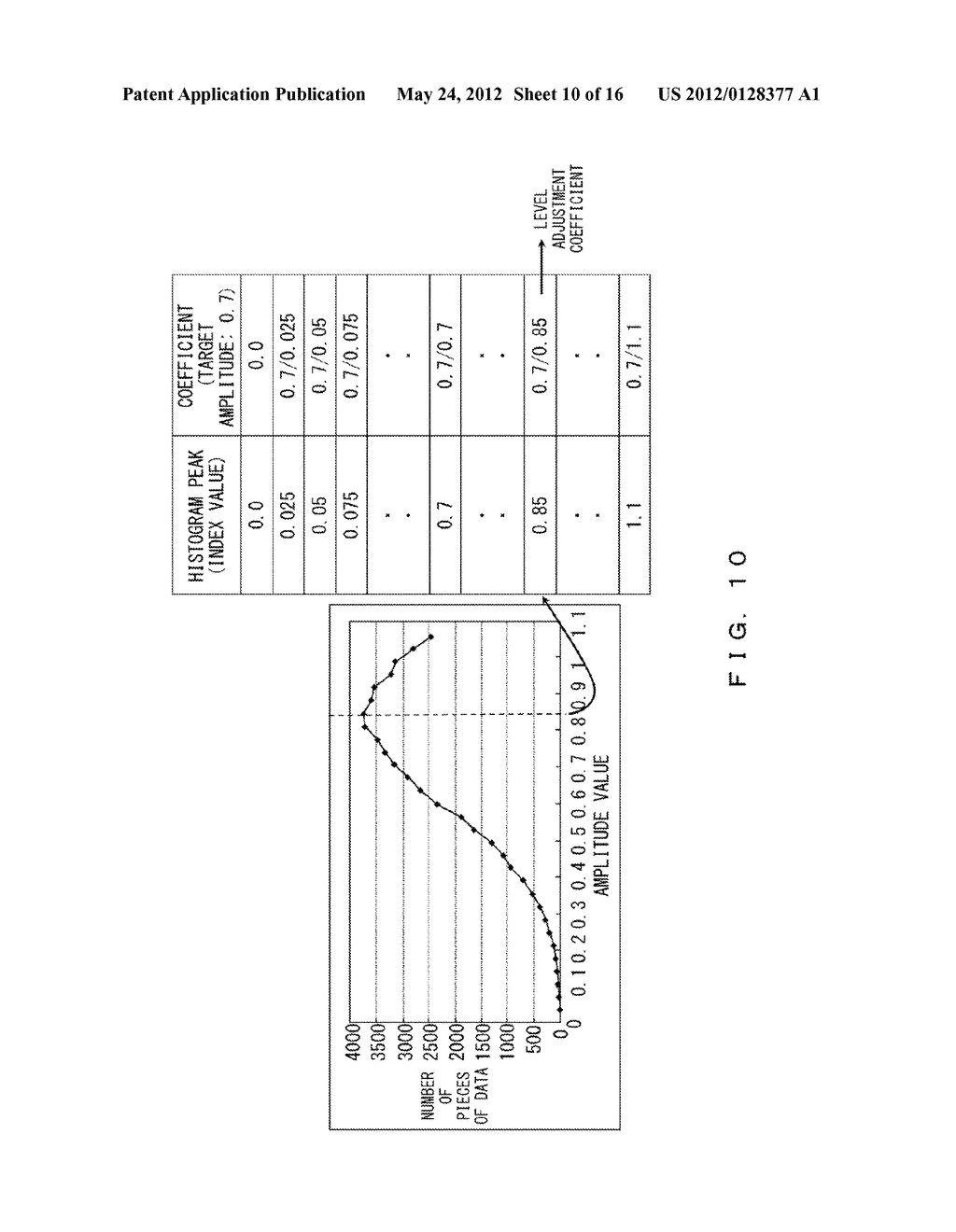 OPTICAL DIGITAL COHERENT RECEIVER - diagram, schematic, and image 11